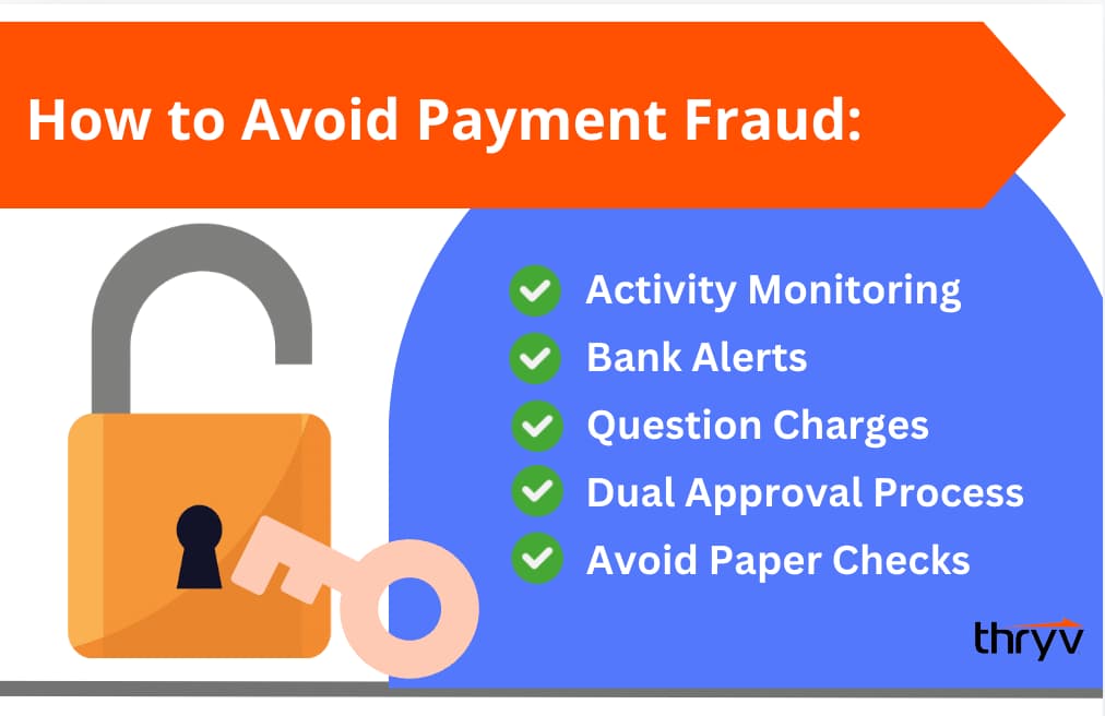 how to avoid fraud payments with CDN transactions